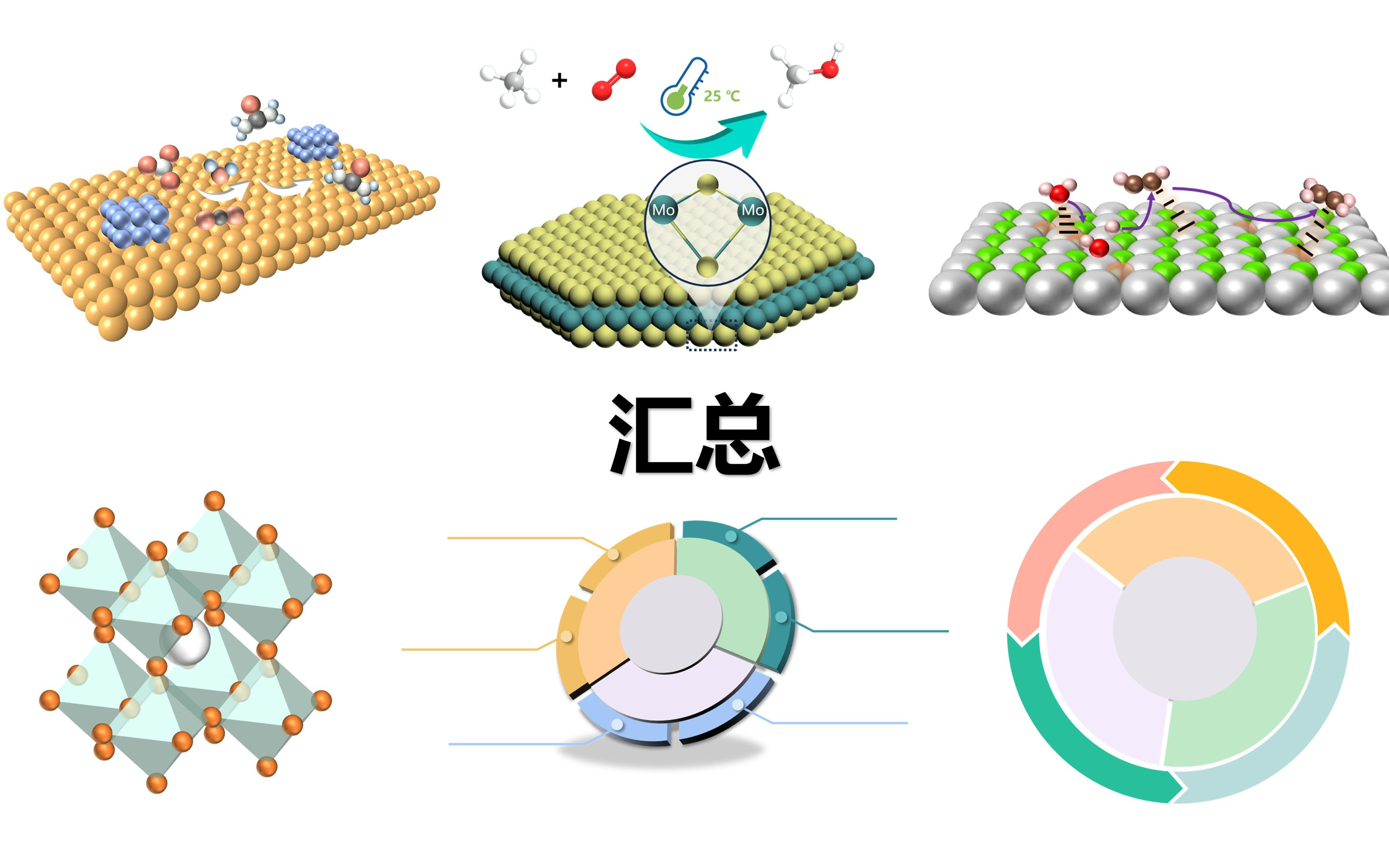 【工房】PPT科研绘图素材汇总哔哩哔哩bilibili