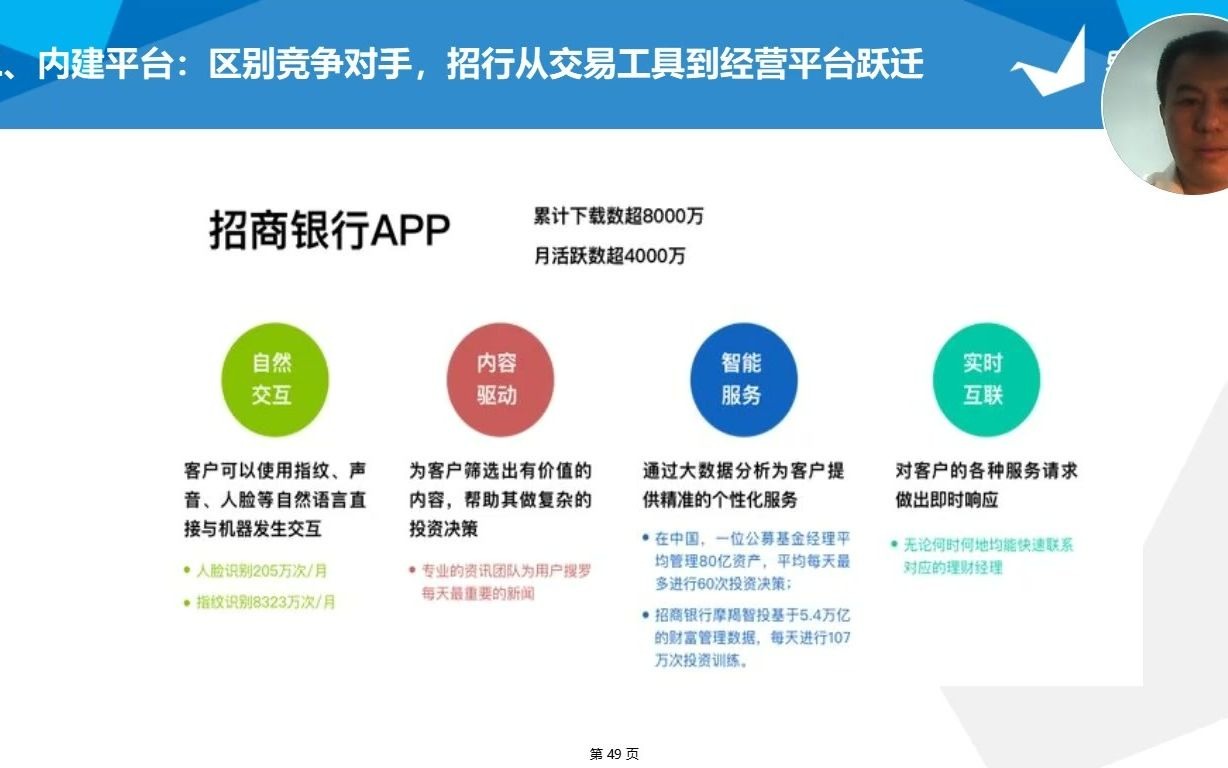 BLM银行数字化转型第31讲招商银行APP如何用户变现哔哩哔哩bilibili