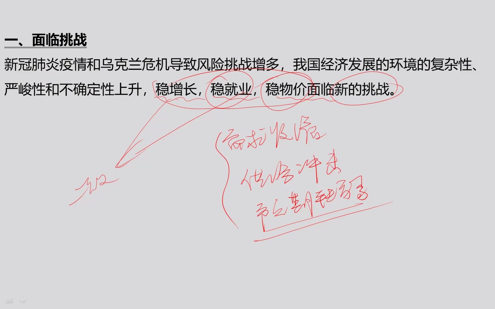 金融热点浅析2022年4月29日政zhi局会议看点分析哔哩哔哩bilibili