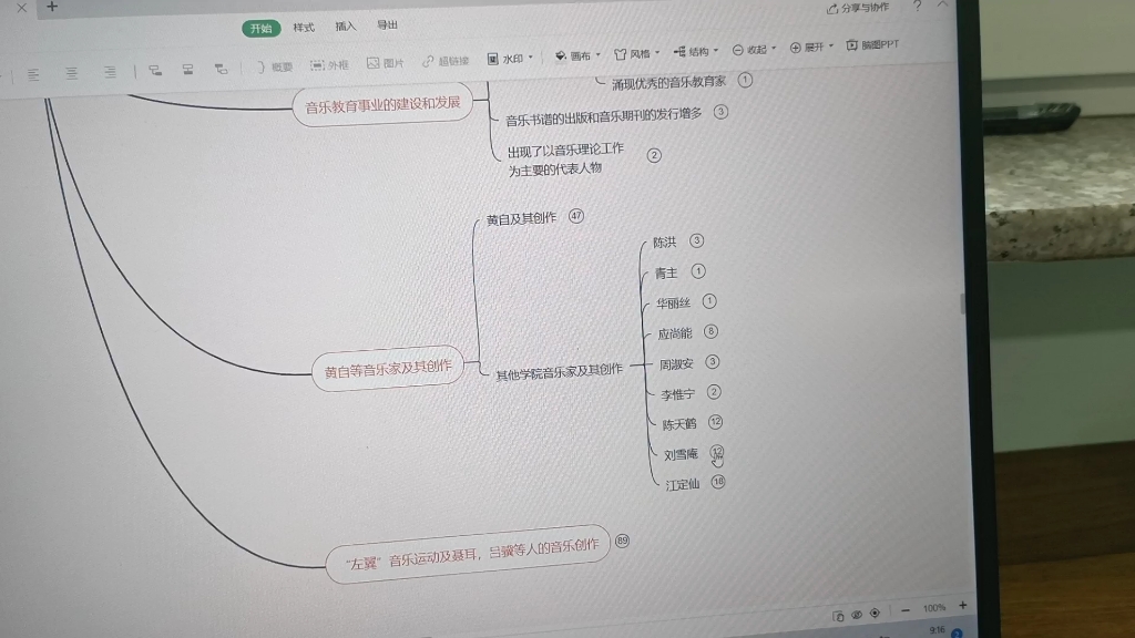 中国近现代音乐史哔哩哔哩bilibili