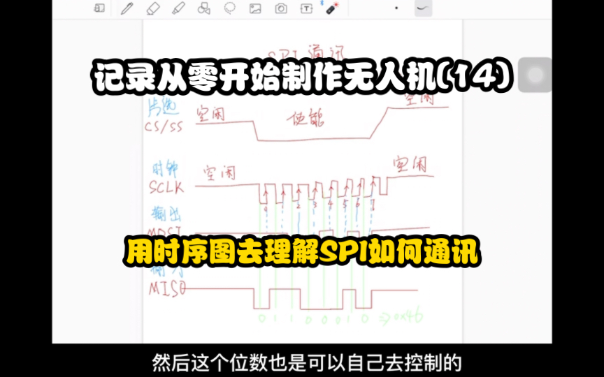 记录从0开始制作无人机(14)研究了下SPI通讯的时序图,自行理解画了个时序图通俗易懂解释SPI是怎么通讯的.哔哩哔哩bilibili