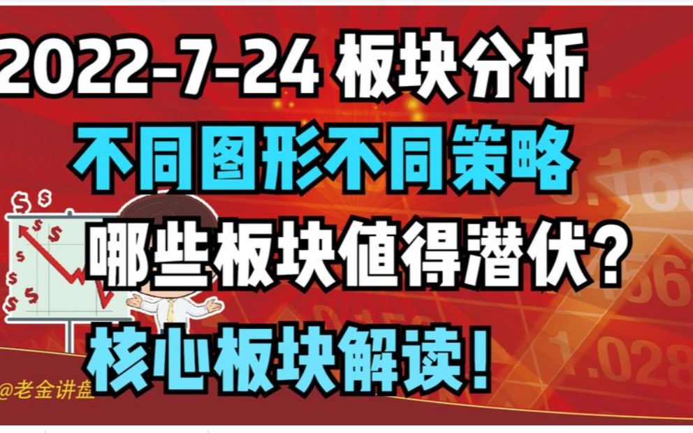 【2022724板块分析 独家解读】板块分析,核心板块后市何去何从?不同策略对待不同板块!哔哩哔哩bilibili