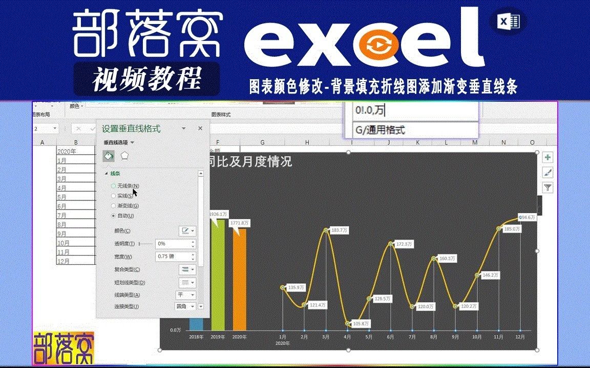 excel图表颜色修改视频:背景填充折线图添加渐变垂直线条哔哩哔哩bilibili