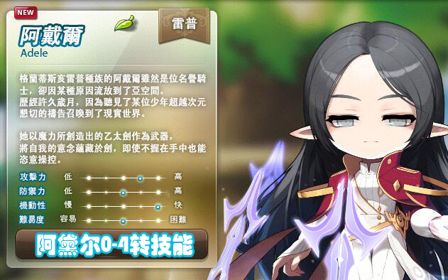 冒险岛新枫之谷全职业技能0140技能详解之雷普族阿黛尔