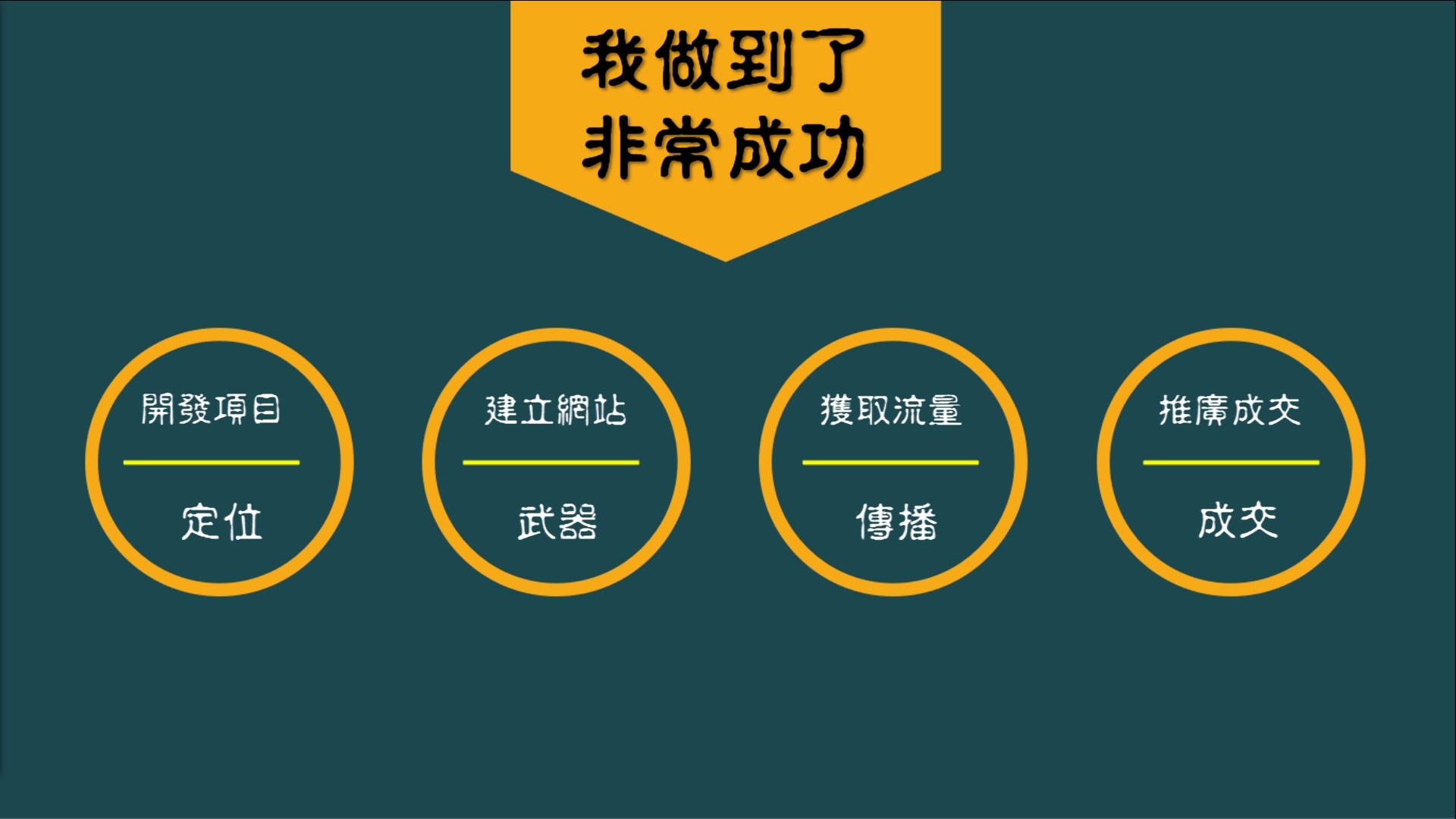 现在干什么挣钱干什么最挣钱学做挣钱的小买卖项目哔哩哔哩bilibili