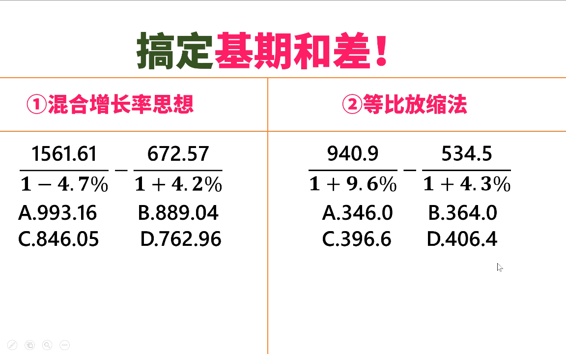 [图]让很多人都恐惧的基期和差问题，2招教你彻底告别基期和差恐慌症——又快又准，精确度还高！！！