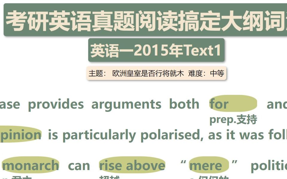 考研英语一2015年Text1|真题带背|词汇标注|英文朗读哔哩哔哩bilibili