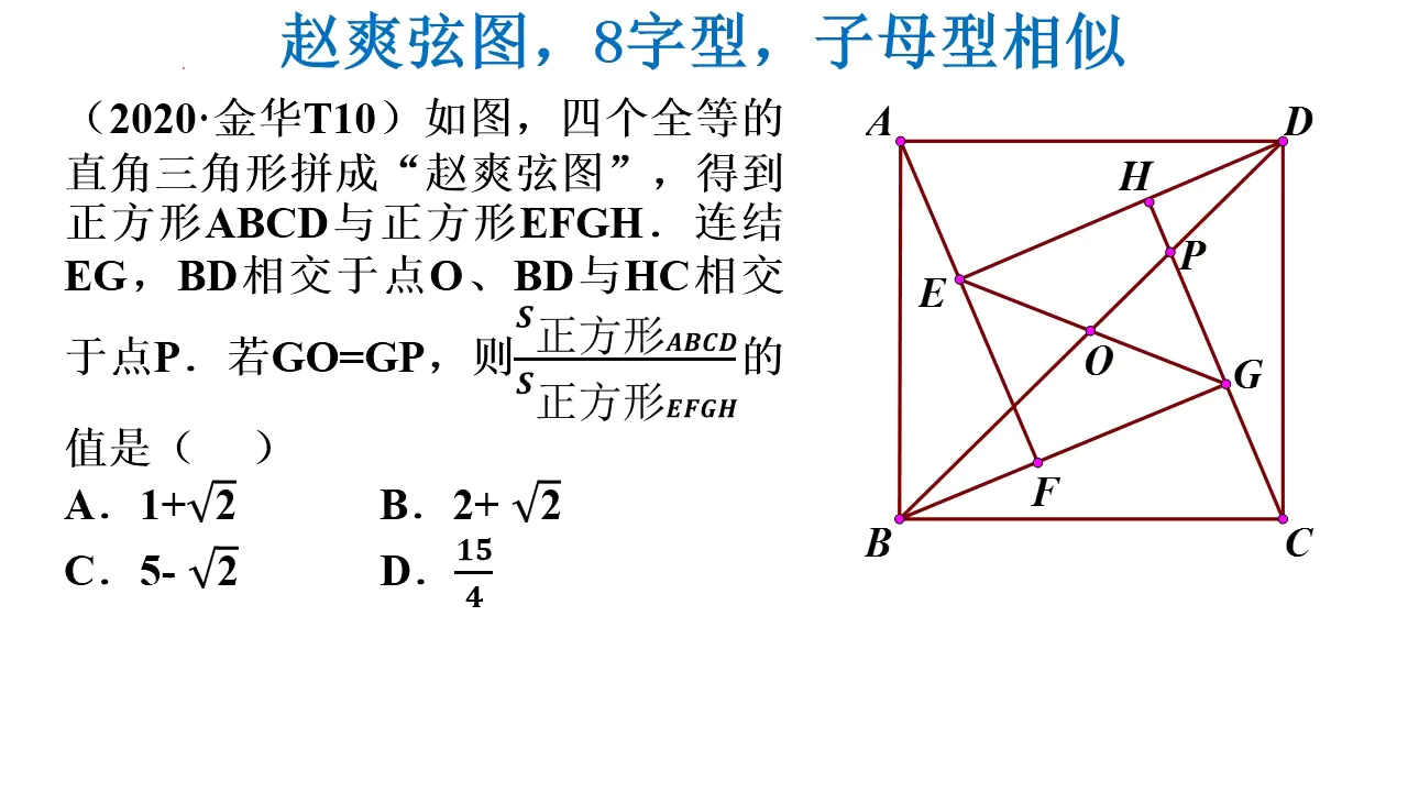 内弦图和外弦图区别图片