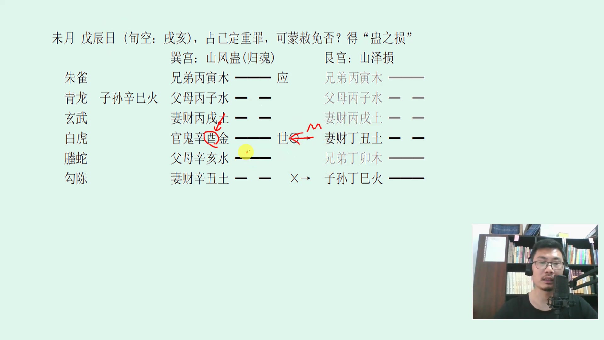 [图]106增删卜易六爻预测106破墓如破网