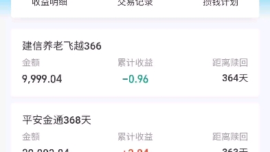 买了支付宝建信养老飞越366,咋天收益负数,什么情况?哔哩哔哩bilibili