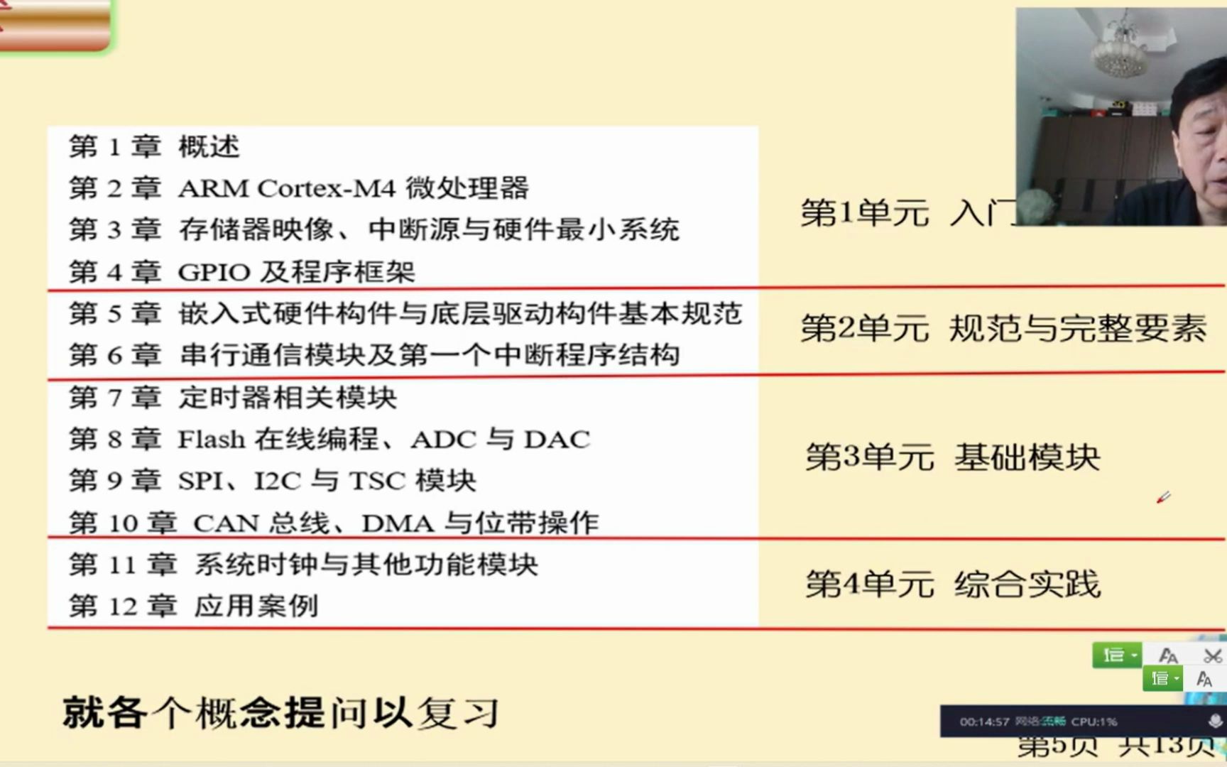 [图]第一讲 嵌入式系统概念与软件架构（嵌入式应用技术）若朋 王丁