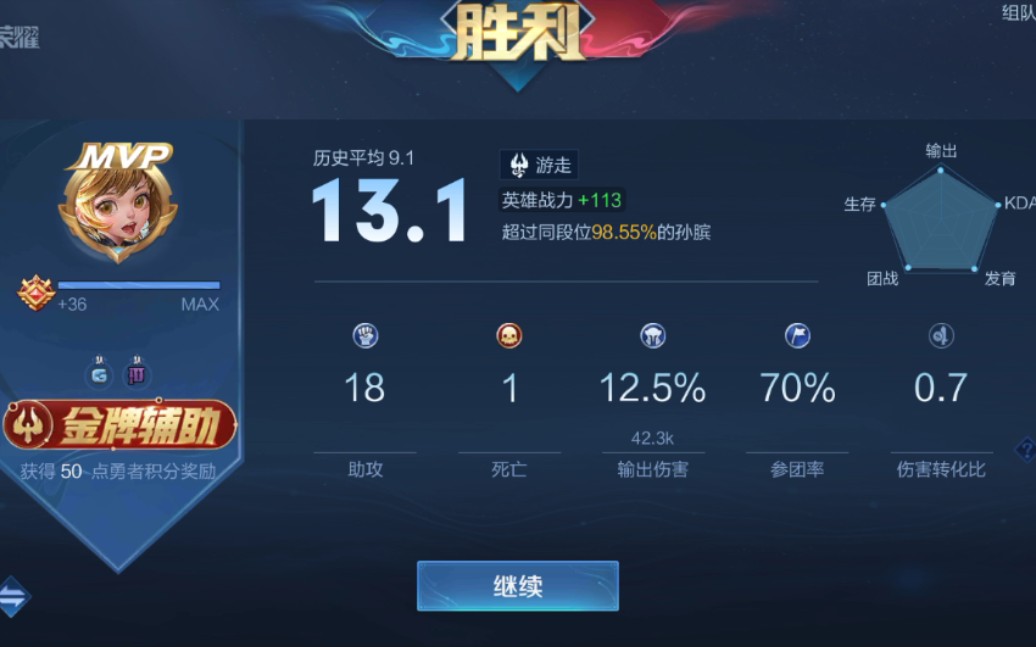 【王者荣耀s22】孙膑(9)单排王者