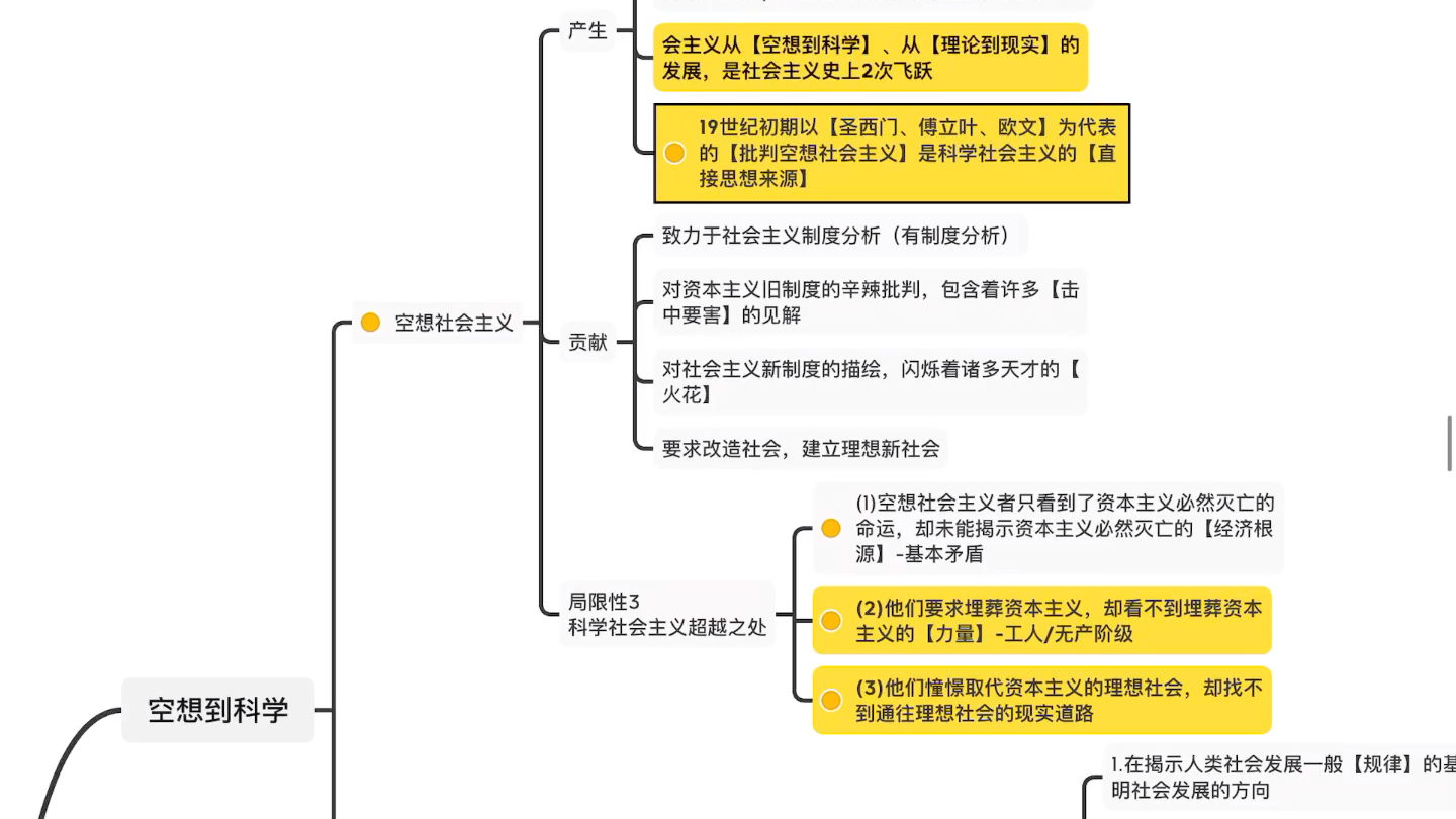 [图]政治 傻背 科学社会主义