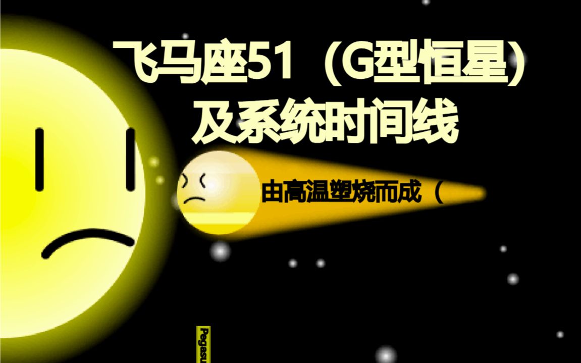 [图]飞马座51（G型恒星）及系统时间线