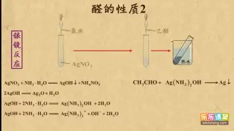 下载视频: 19乙醛的性质2   烃的衍生物（1）高中化学