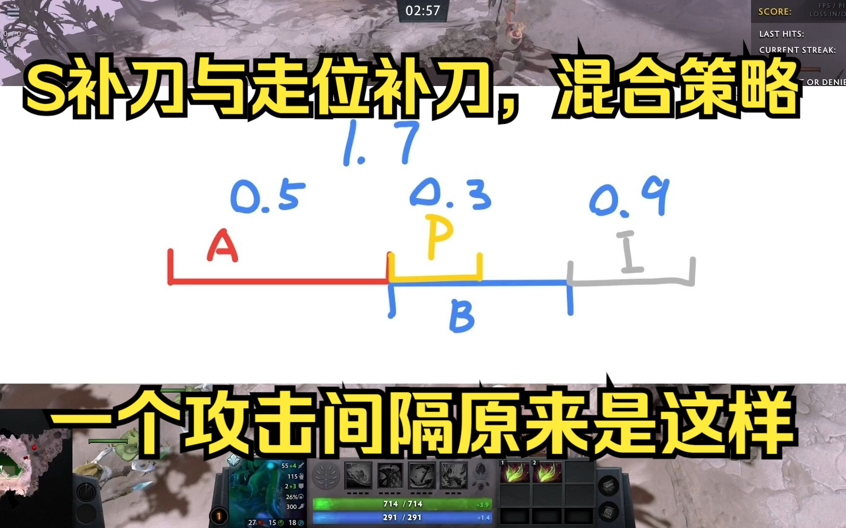 DOTA2基础精通一,为什么要反复取消S补刀,什么是补刀周期,两种补刀策略如何取舍电子竞技热门视频