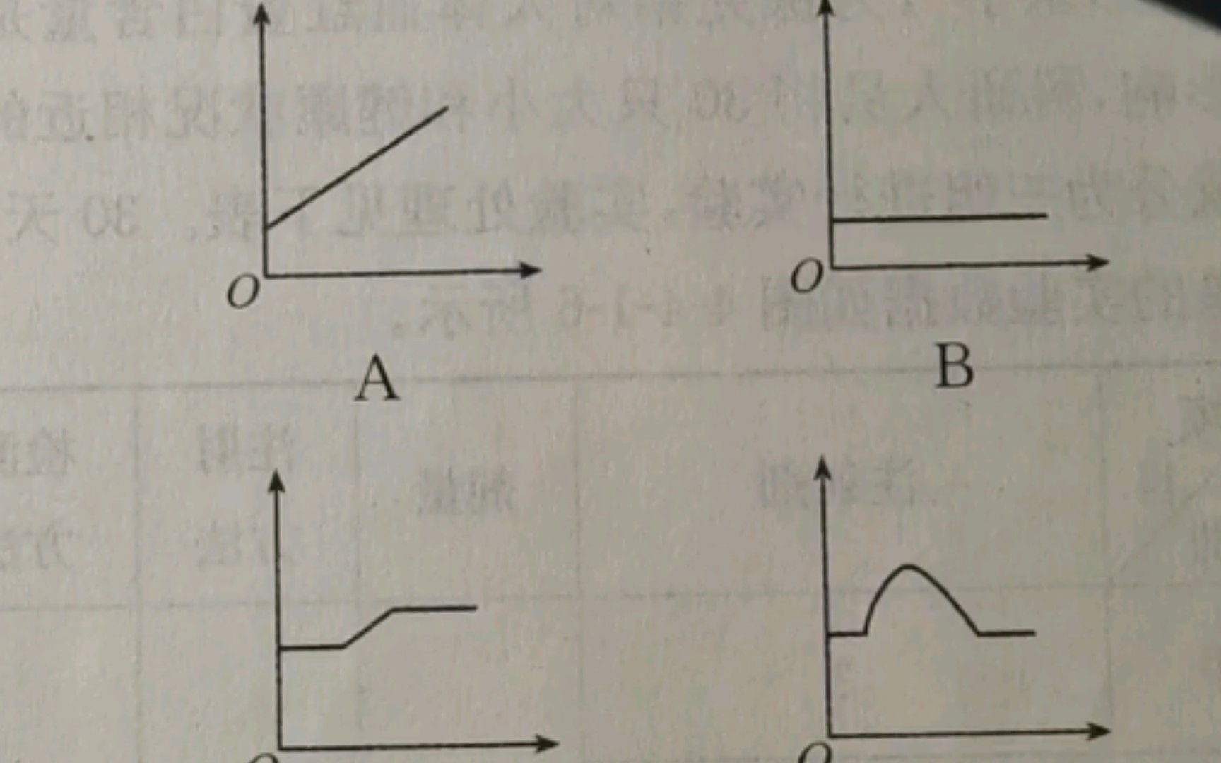 【生物中考典型案例分析】分析白细胞吞噬病菌过程中的数量变化哔哩哔哩bilibili