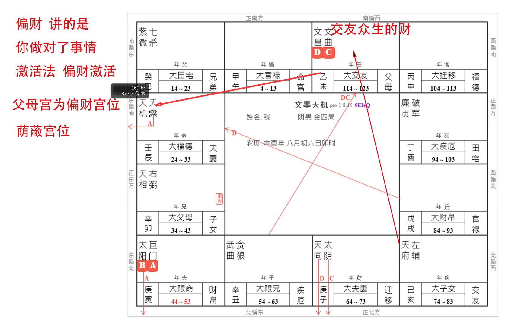 紫微斗数论偏财运得重要性,和退马忌得运用哔哩哔哩bilibili