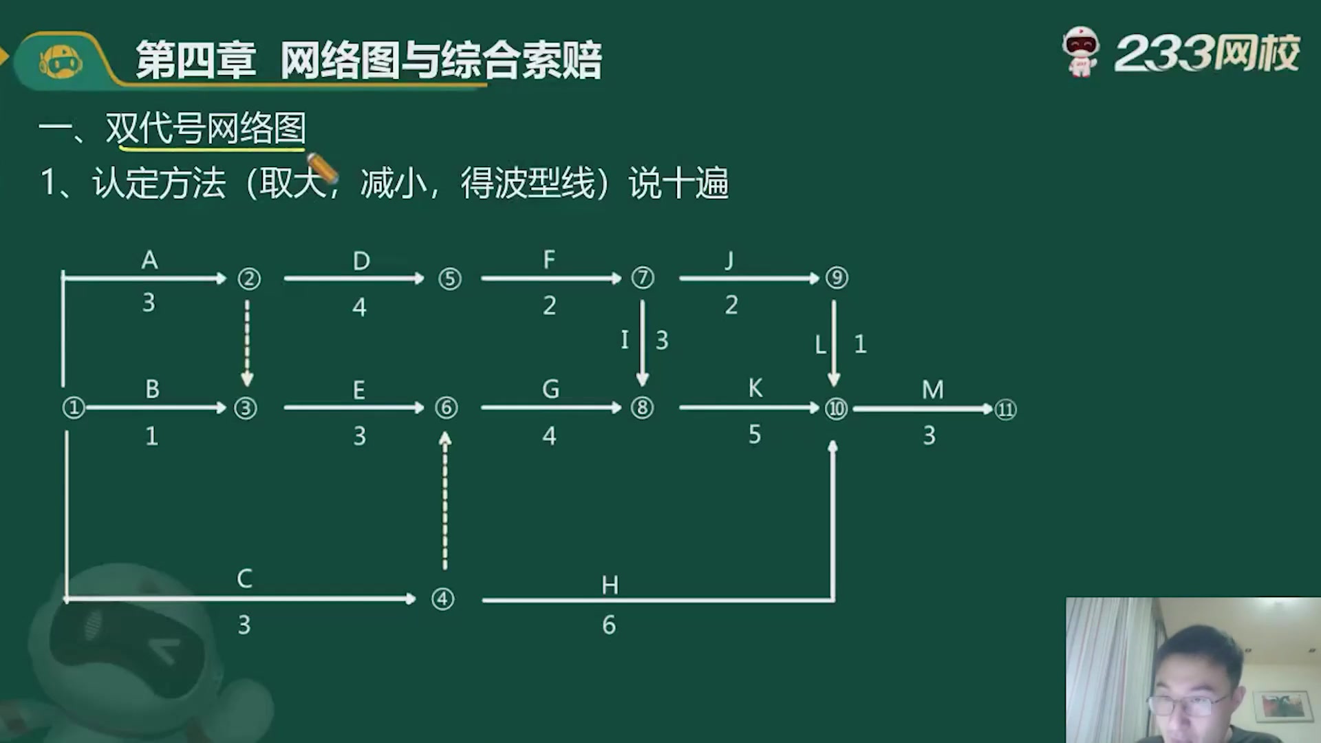 [图]【造价土建+安装案例】备考2023-精讲班-李凯-完