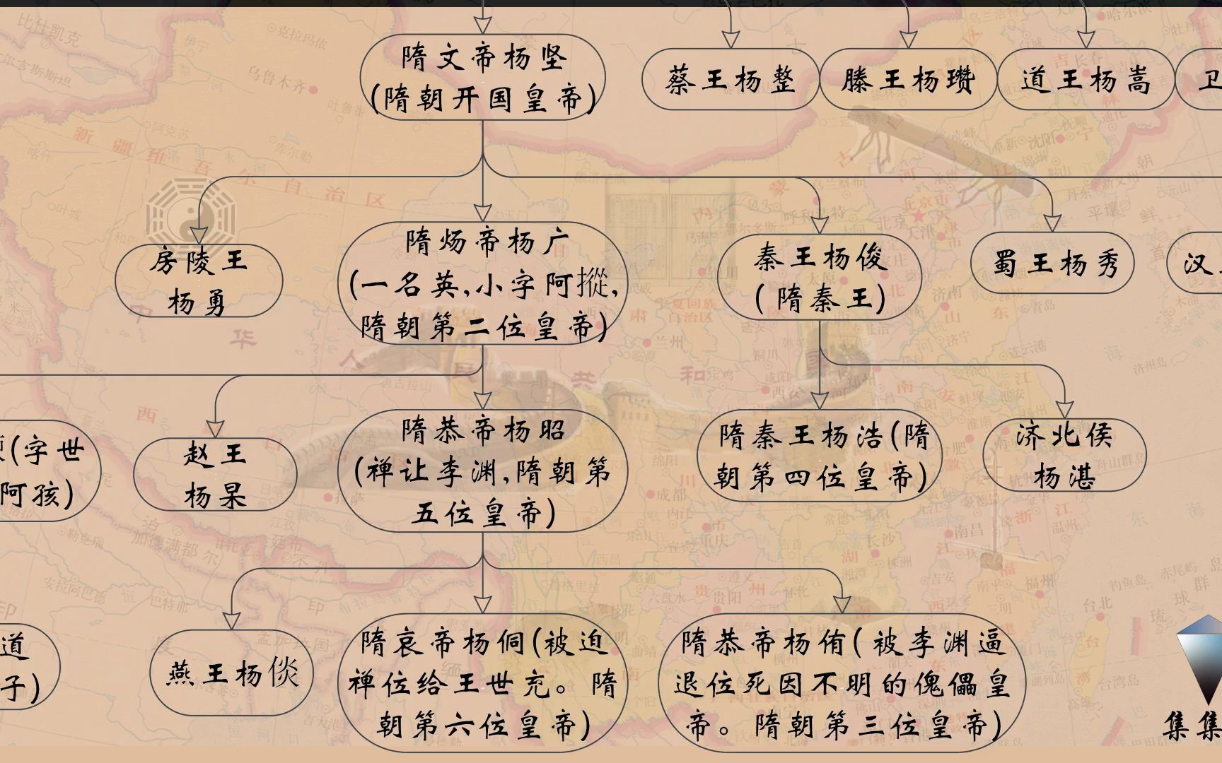 隋朝皇帝顺序列表图片