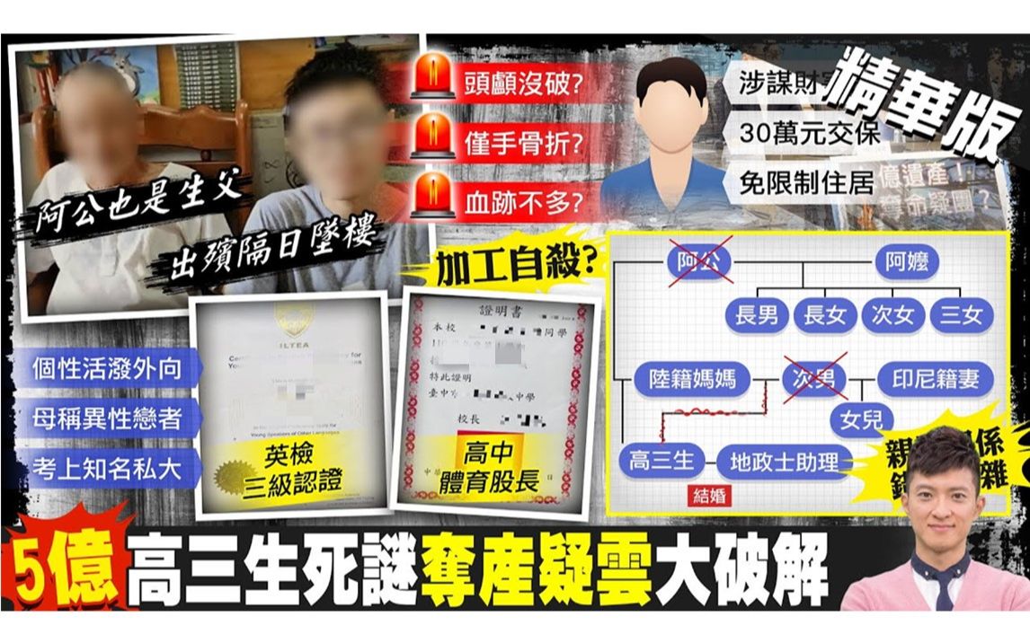 离奇 5亿高三生婚后坠楼身亡 他竟然是爷爷和母亲生的…家庭关系复杂哔哩哔哩bilibili