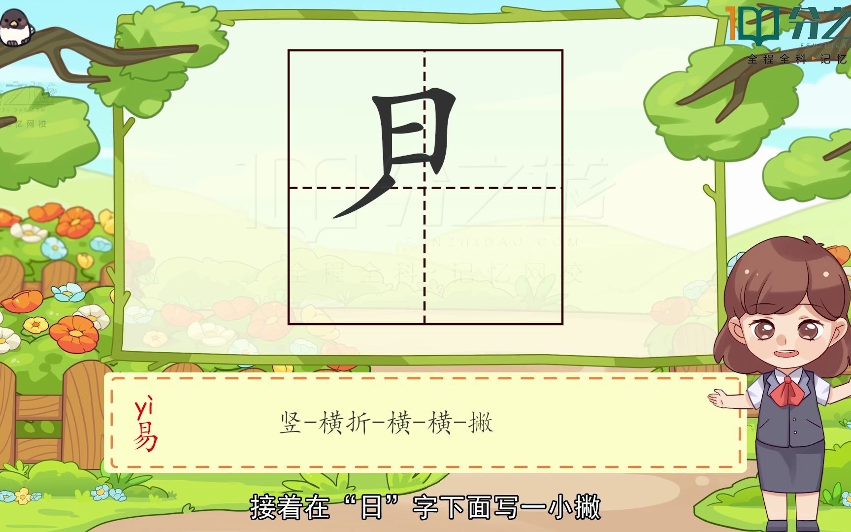 “易”字怎么读?是一个什么结构的字?哔哩哔哩bilibili