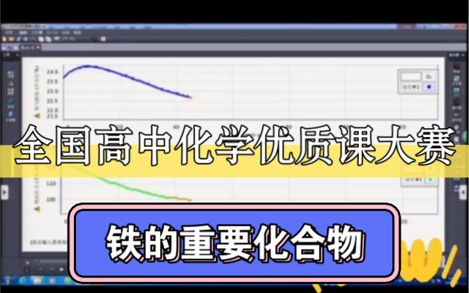 全国高中化学优质课大赛【铁的重要化合物】完结哔哩哔哩bilibili