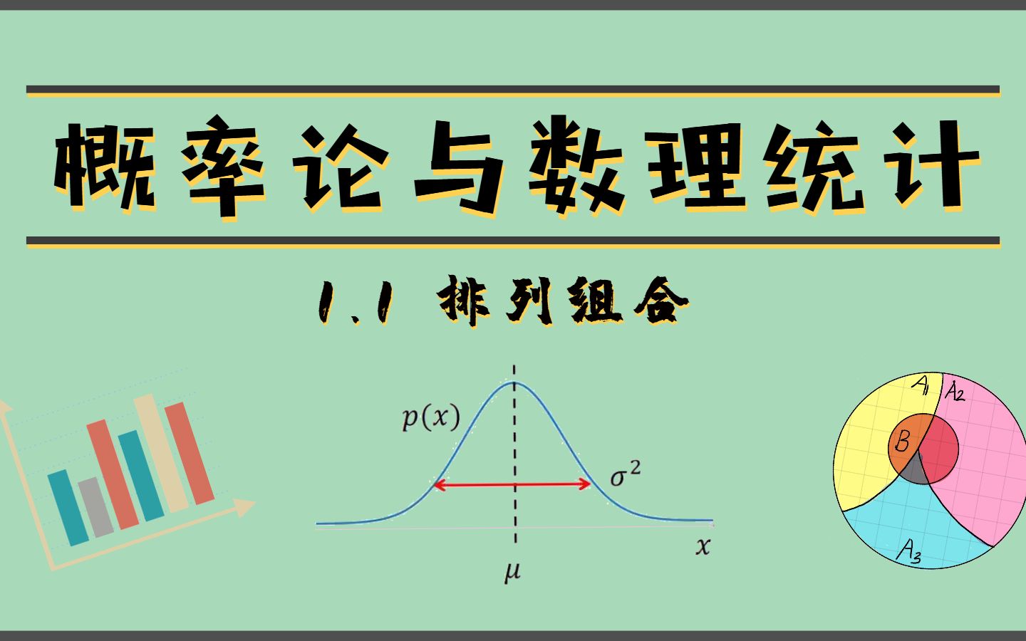 概率论与数理统计 | 1.1 排列组合哔哩哔哩bilibili