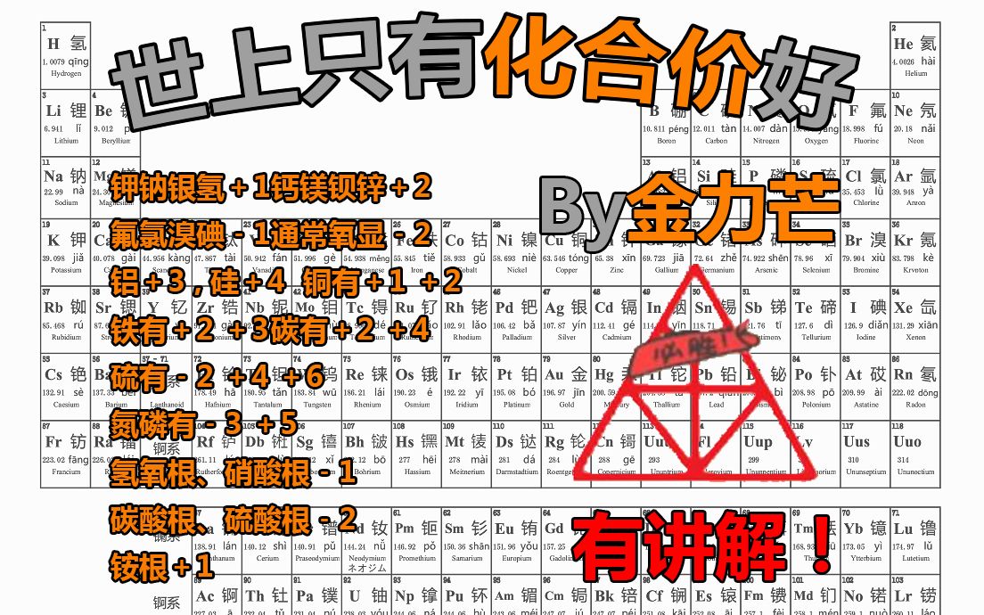 金力芒学霸金化合价之歌世上只有化合价好有讲解哦帮你背出化合价