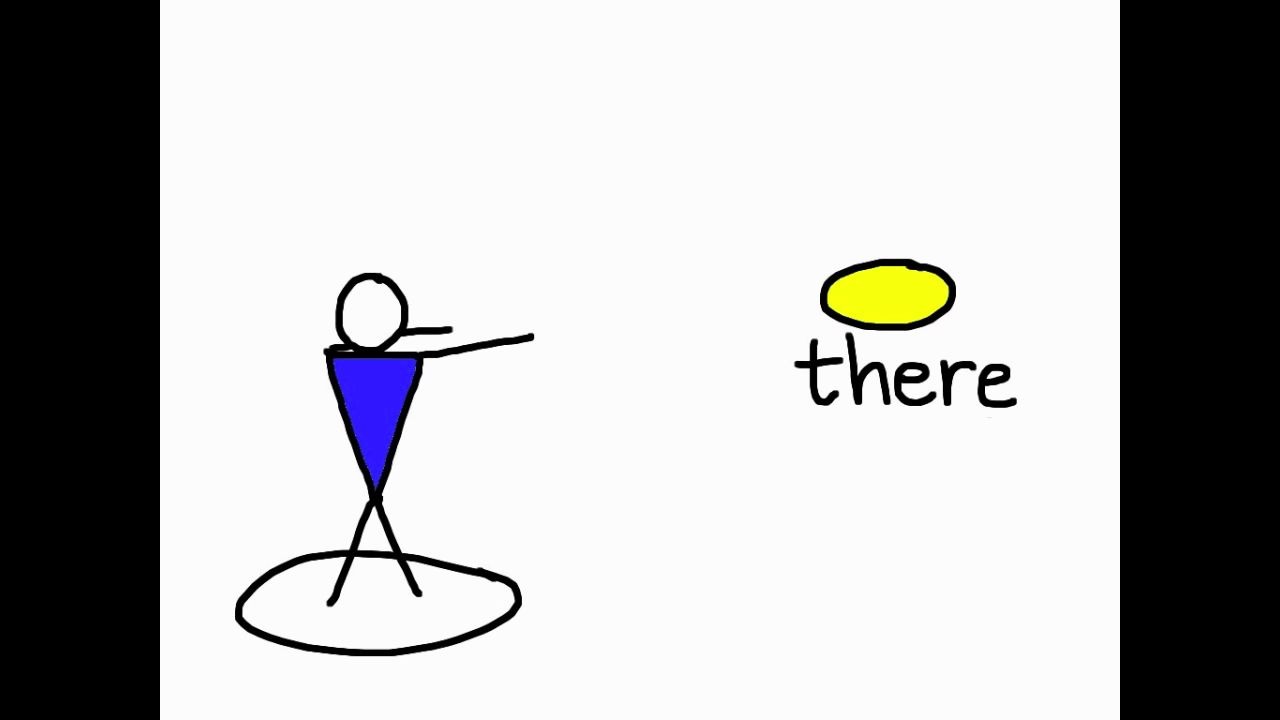 here and there song - rockin english lessons