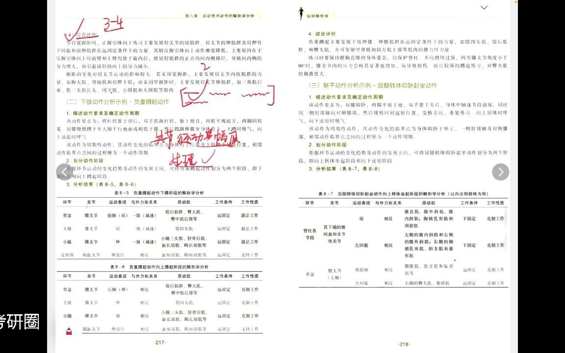 引体向上动作分析北京体育大学运动人体科学北体运人612体育考研哔哩哔哩bilibili