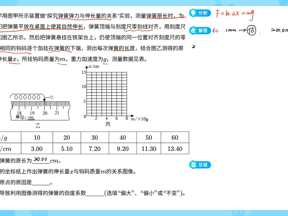 題目分享--實驗--力學--胡克定律