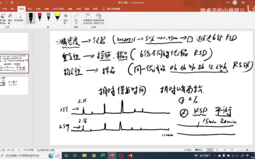 [图]中药指纹图谱应该怎么做——方法学及计算（中）