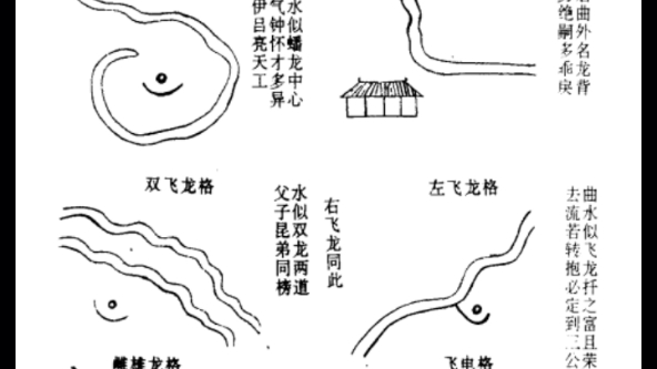 [图]中华传统文化符号水龙经秘传