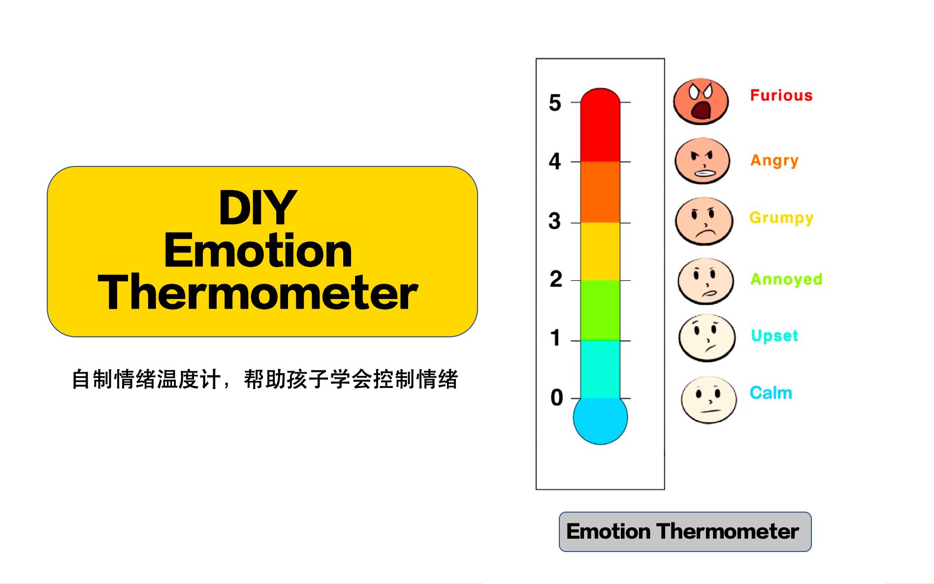 【10 糖果•亲子】自制情绪温度计/DIY Emotion Thermometer/哔哩哔哩bilibili