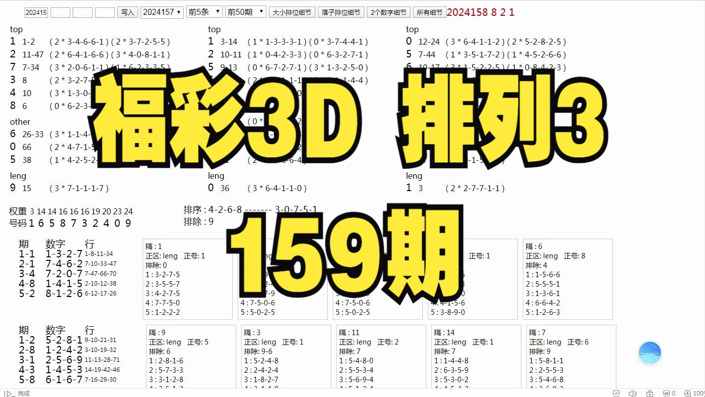 福彩3D&排列3第159期走势分析哔哩哔哩bilibili