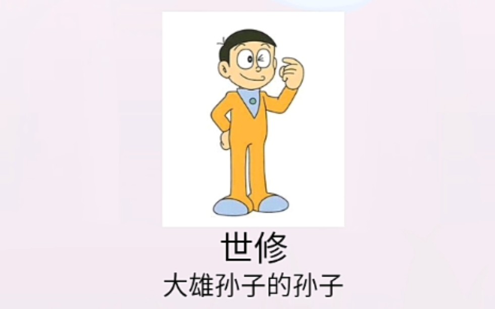 当我用网络天才猜多啦a梦里的世修时,结果居然