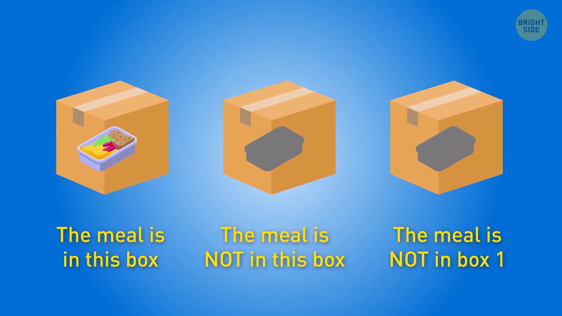 50 riddles so tricky, your brain might beg for mercy 2024-02-18