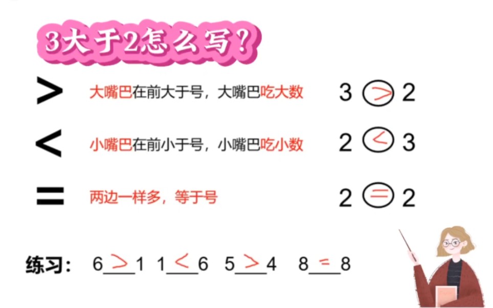 3大于2怎么写?这么讲教会孩子区分与运用大于与小于号!哔哩哔哩bilibili