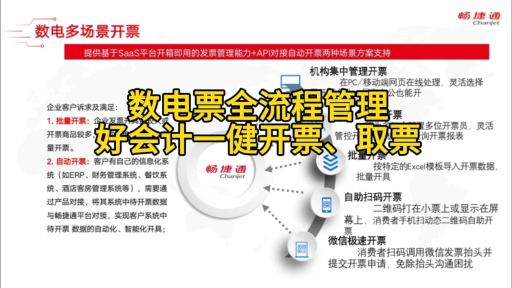 数电票全流程如何管理? 用友好会计直联电子税务局,全场景开票、取票、查验、归档哔哩哔哩bilibili