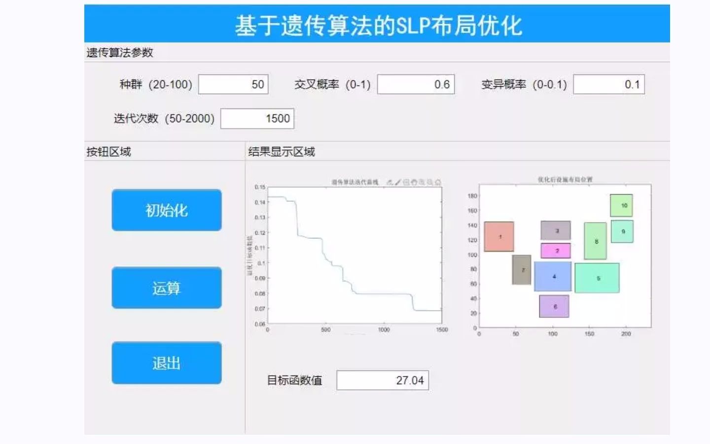 基於遺傳算法的slp佈局優化系統界面 gui 設計/matlab