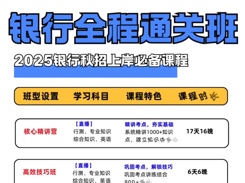 国有行秋招正式启动,怎么高效复习呢?#银行秋招#央国企求职#大学生#考银行怎么备考#银行考试#农业银行#工商银行##银行校招#建设银行#国企哔哩哔...