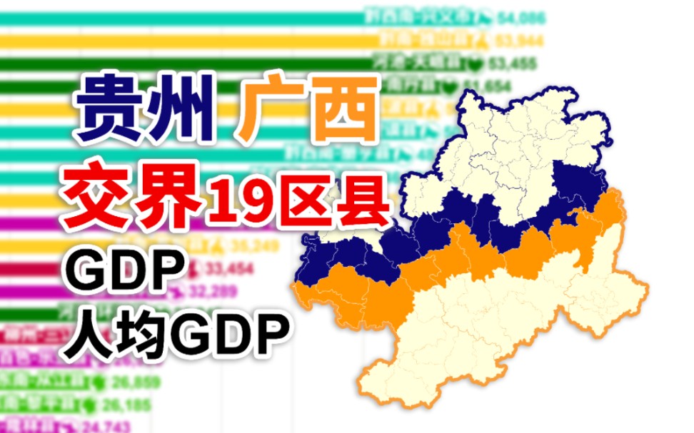 贵州&广西交界处各区县gdp,人均gdp排行【数据可视化】