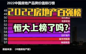 下载视频: 2022中国房地产品牌价值百强榜，碧桂园才排第三，保利第二