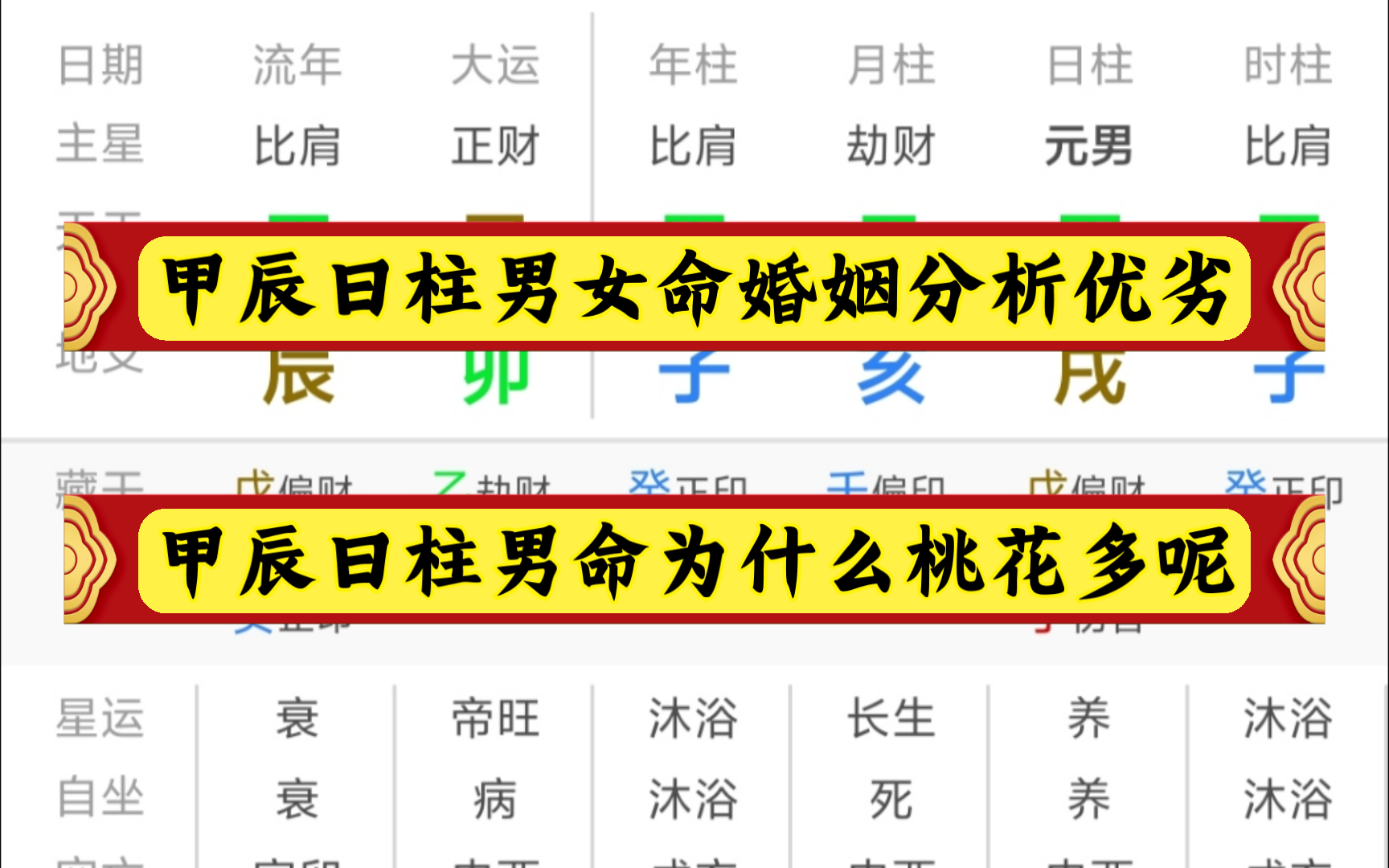 甲辰日柱男命女命的婚姻分析!哔哩哔哩bilibili