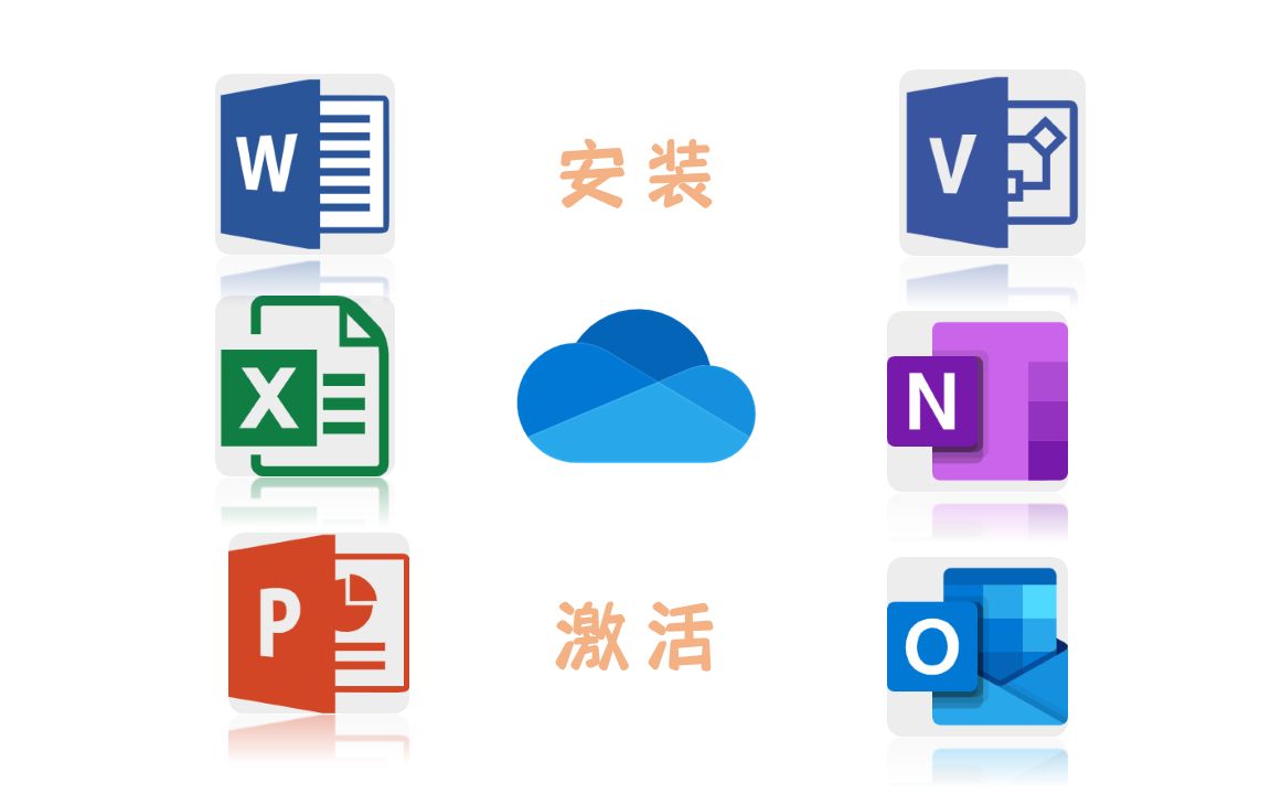 Microsoft 365及Visio、Outlook安装与激活哔哩哔哩bilibili