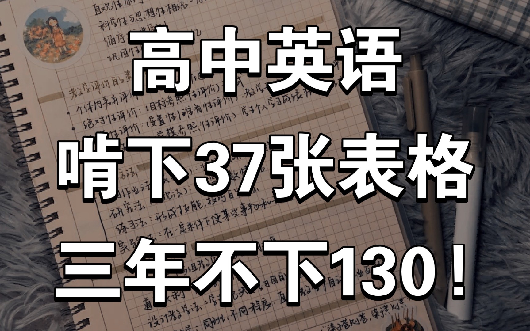 [图]【高中英语】啃下这“37张”表格，英语一定有所突破‼️