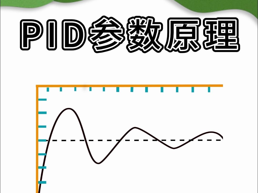 PID参数原理哔哩哔哩bilibili