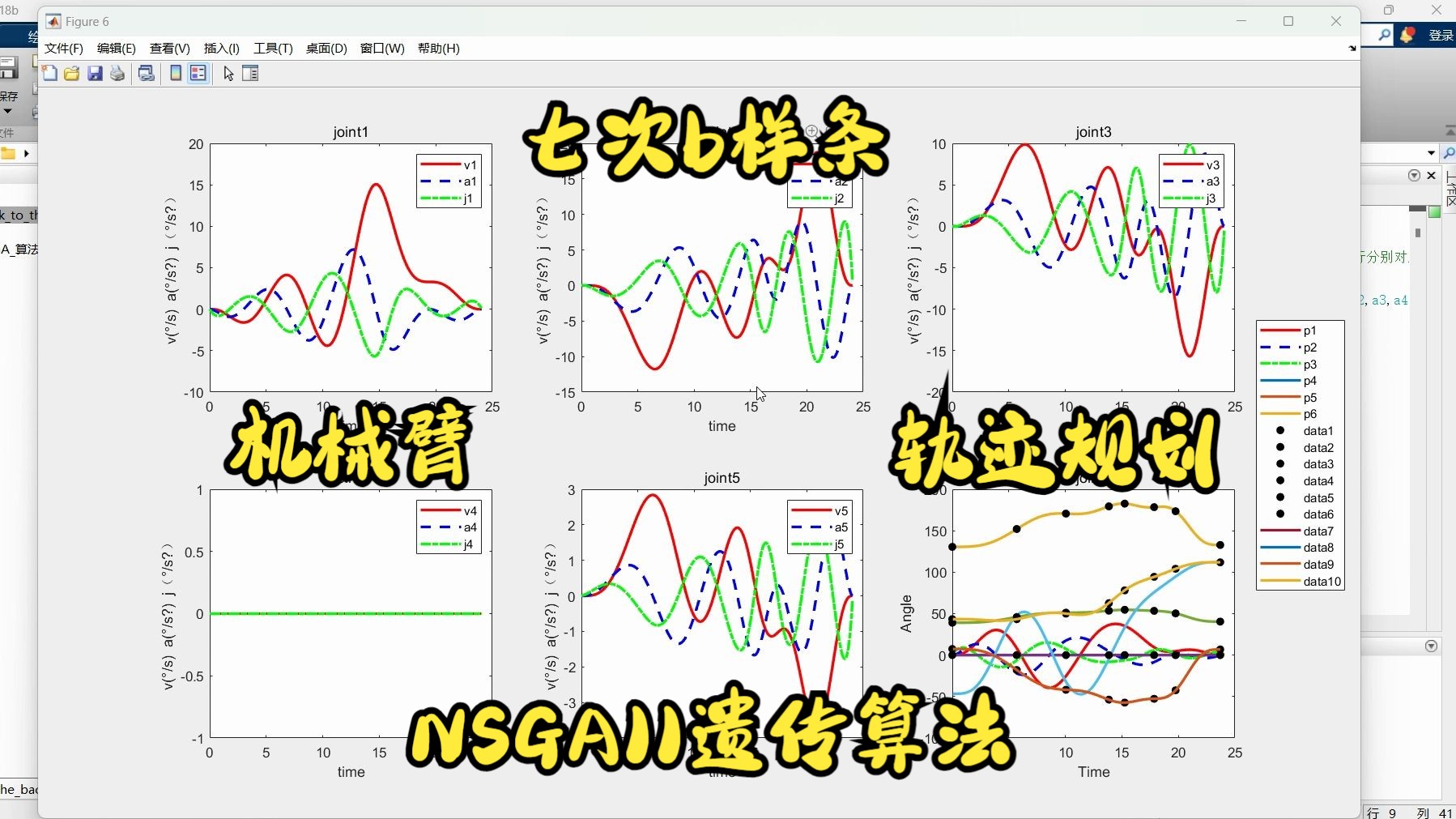 matlab机械臂轨迹规划七次b样条轨迹规划基于NSGAII遗传算法时间、能量和冲击最优哔哩哔哩bilibili