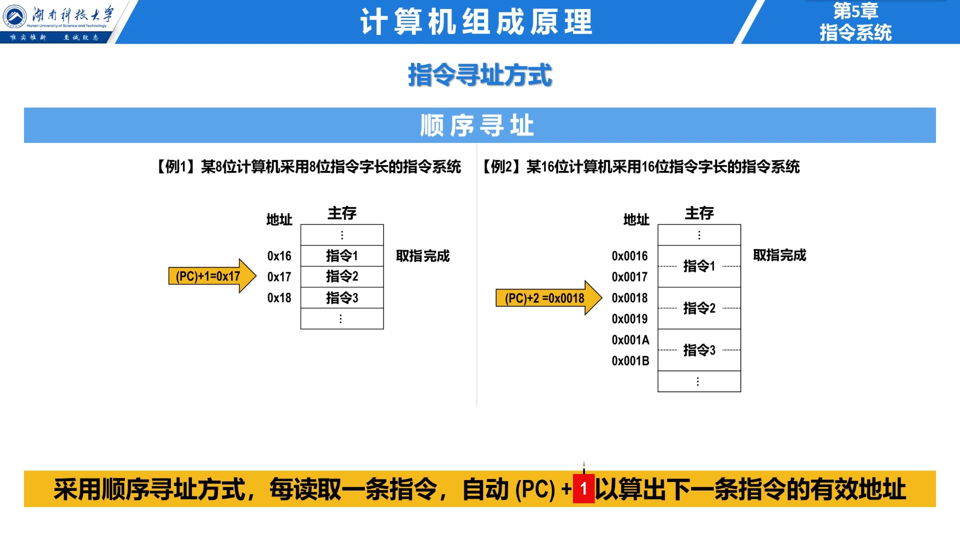 531 寻址方式 ——(2)指令寻址方式(预览版)哔哩哔哩bilibili